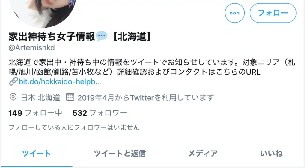 ツイッターの神待ちアカウント