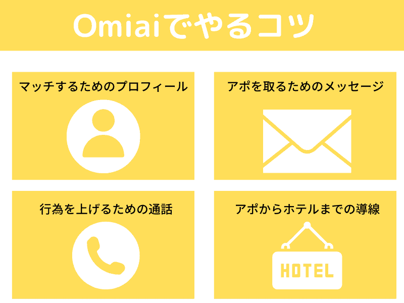 Omiaiでワンナイト・セフレを作るコツ