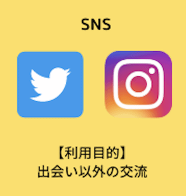 SNSアプリ