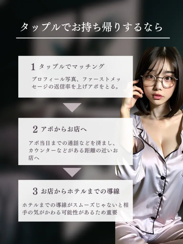 タップルでやれる方法!ワンナイトのコツ