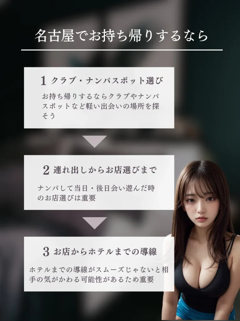 名古屋のナンパスポットでお持ち帰りするなら